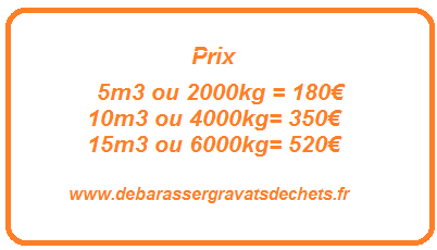 Debarasser Gravats et Dechets