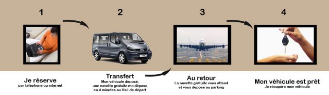 Parking orly s-w