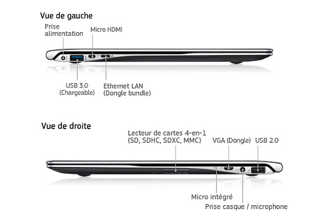 Ordinateur samsung serie 9