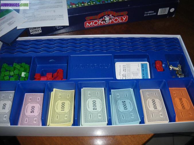 Jeu de Monopoly