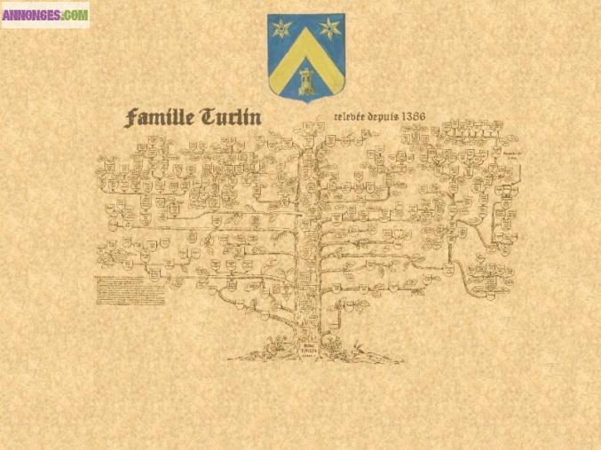 TURLIN GENEALOGIE