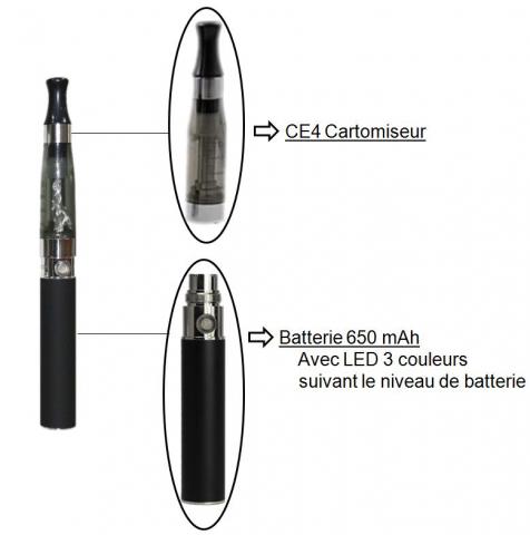 Kit double complet neuf cigarette électronique EGO CE4